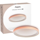 Smart lights
