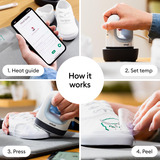 Cricut EasyPress Mini warmtepers Wit/lichtblauw